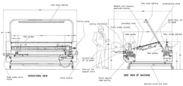 Alpha 3 inspecting, measure and rolling machine - Image 4